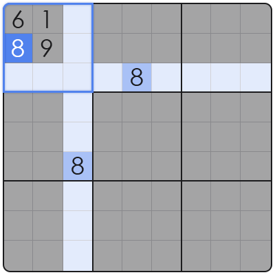 sudoku snyder notation